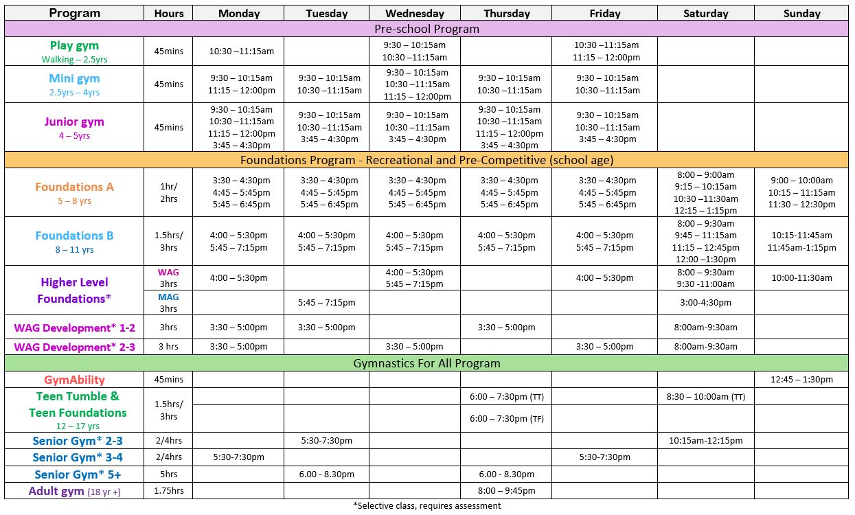 Recreational Gymnastics Timetable FDLC