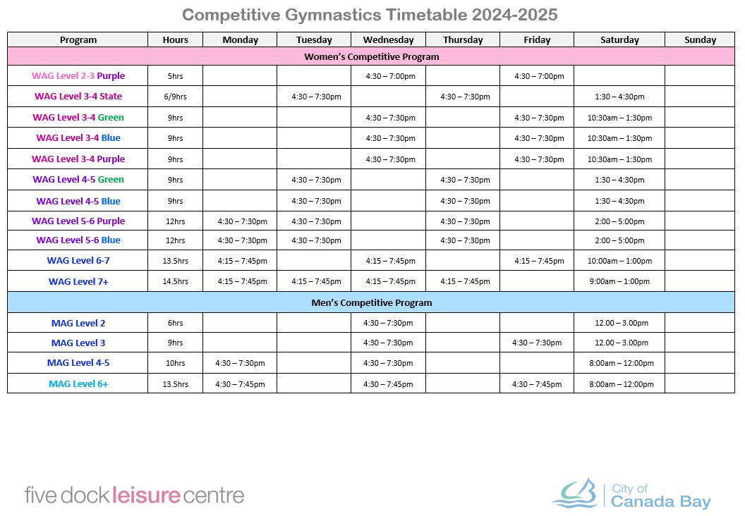 2024 Competitive Gymnastics Timetable