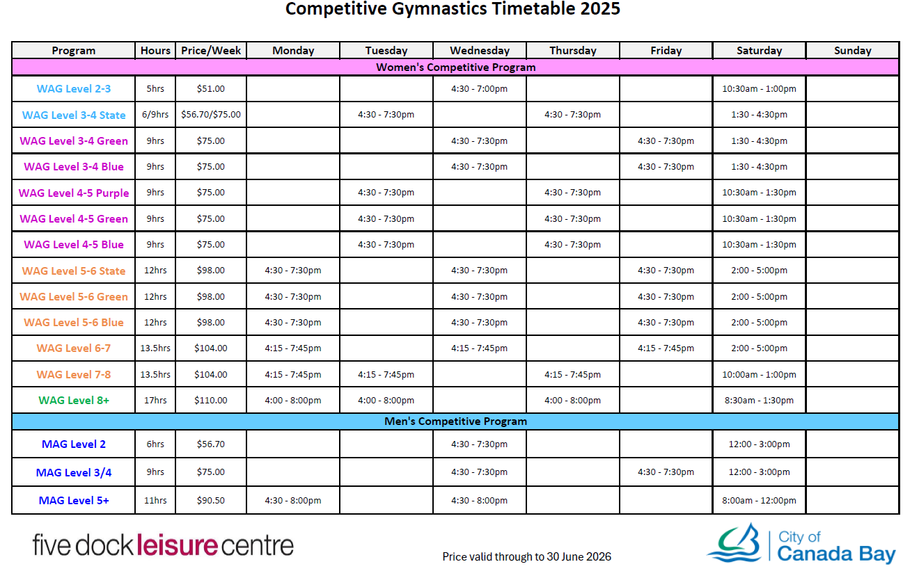 Gymnastics 2025 Competitive Timetable