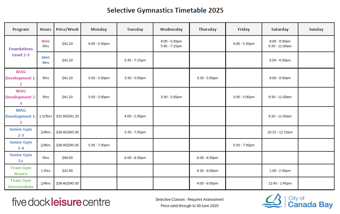 Gymnastics Competitive Timetable 2025 