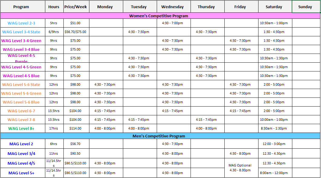 Competitive Gymnastics Timetable