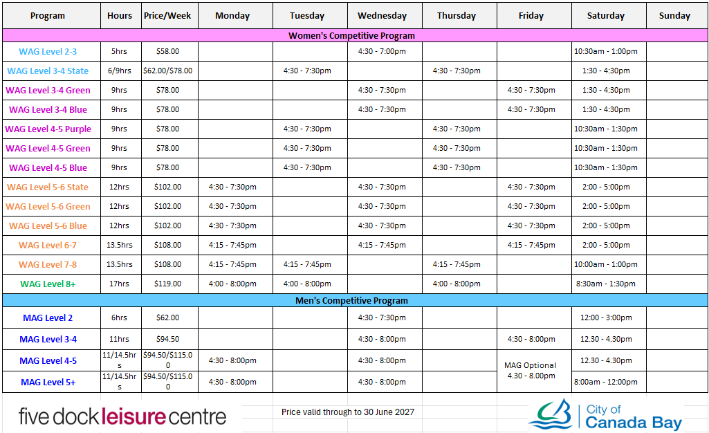 Competitive timetable